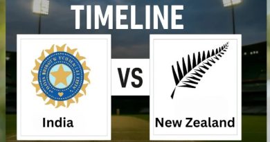 India vs New Zealand Timeline