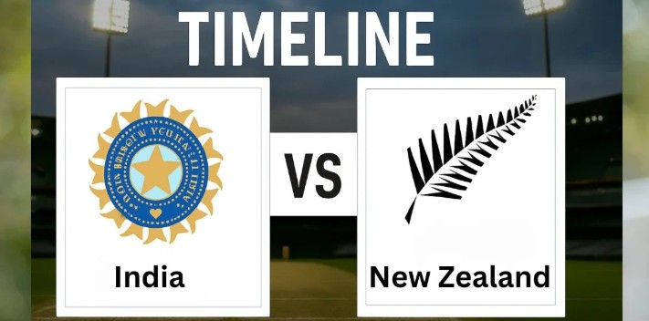 India vs New Zealand Timeline