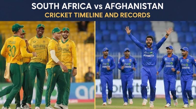 South Africa vs Afghanistan Timeline